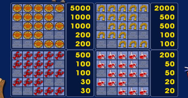 lucky haunter paytable paytable