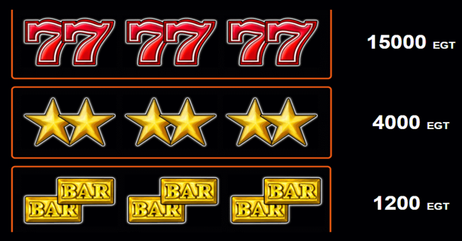 lucky hot paytable paytable