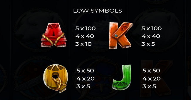 lucky jack dagger of destiny paytable 3 paytable
