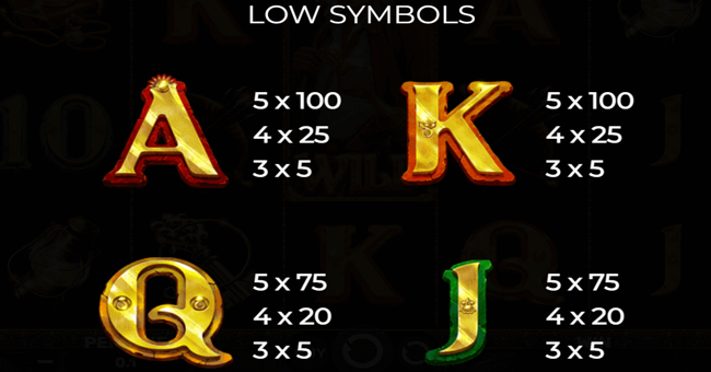 lucky jack lost jungle paytable 2 paytable