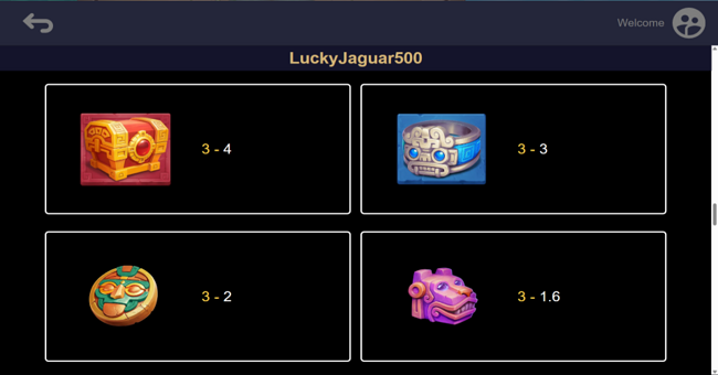 lucky jaguar 500 paytable 1 paytable