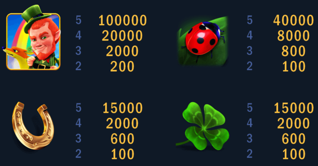 lucky jimmy paytable 1 paytable