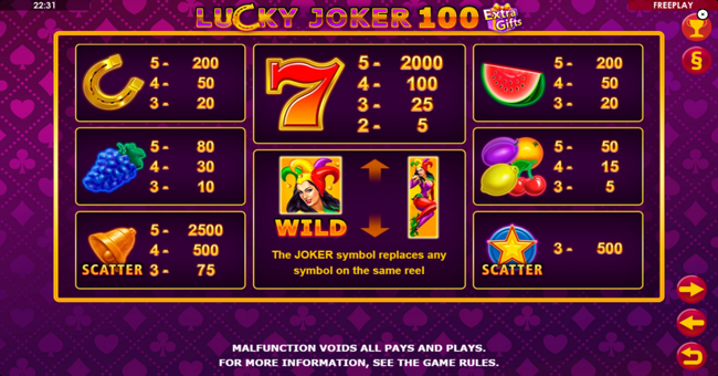 lucky joker 100 extra gifts paytable paytable
