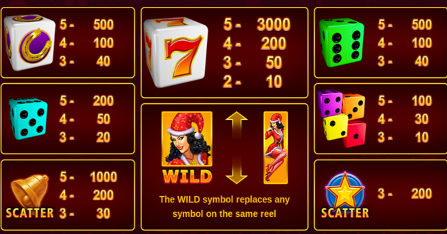 lucky joker xmas dice paytable paytable