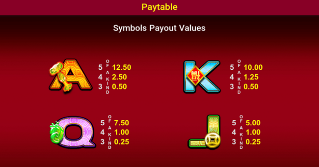 lucky koi exclusive paytable 3 paytable