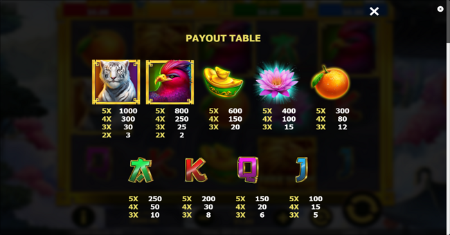lucky koi waters paytable 1 paytable