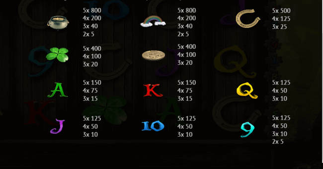 lucky lady clover paytable paytable