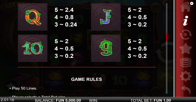 lucky lady leprechaun paytable 3 paytable