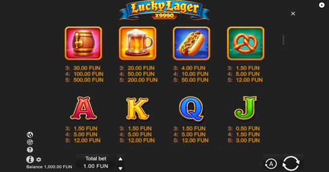 lucky lager x9990 paytable paytable