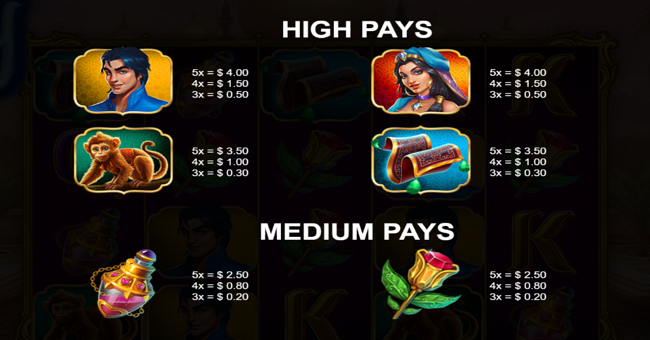 lucky lamp paytable 2 paytable