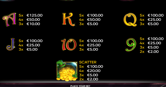 lucky lands paytable 2 paytable