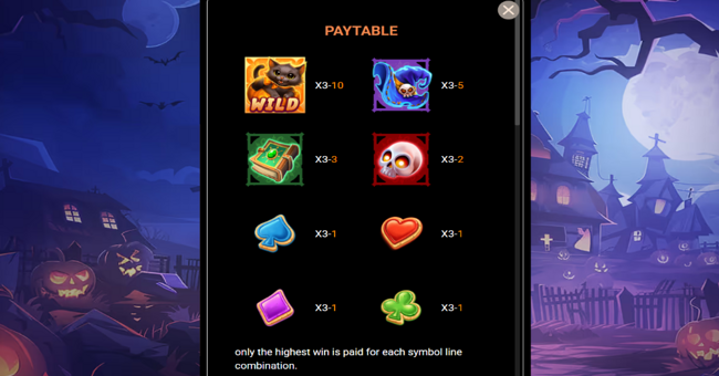 lucky lanterns paytable 1 paytable