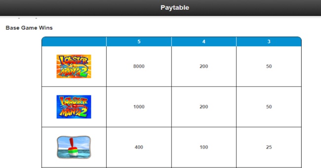 lucky larrys lobstermania 2 paytable paytable