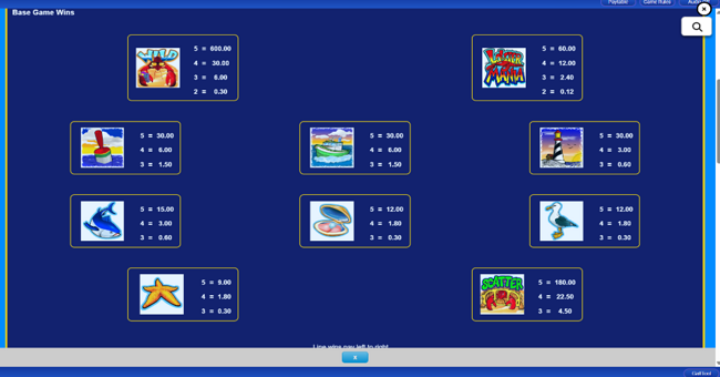 lucky larrys lobstermania megajackpots paytable paytable