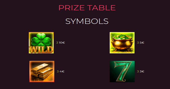lucky leaf paytable 1 paytable