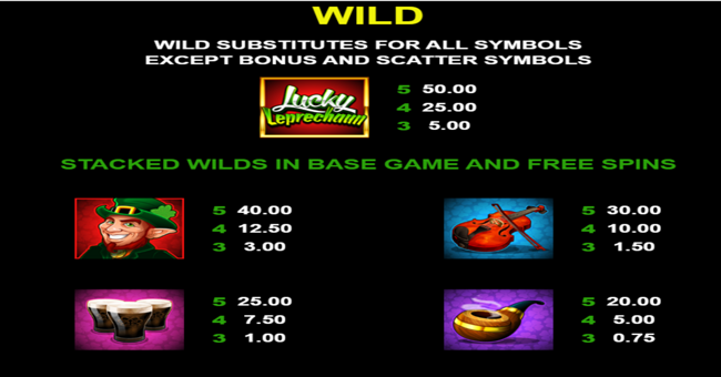 lucky leprechaun paytable paytable