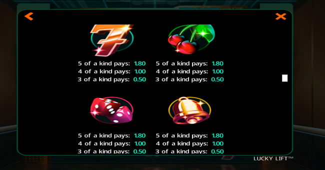 lucky lift paytable 1 paytable