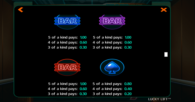 lucky lift paytable 2 paytable