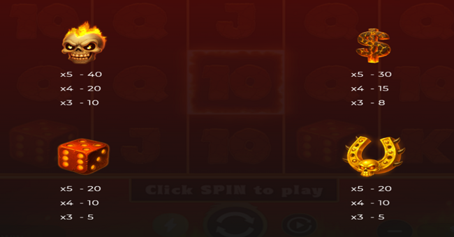 lucky lil devil paytable 1 paytable