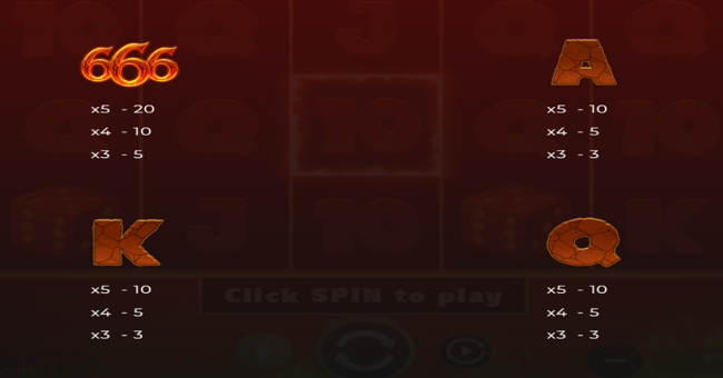 lucky lil devil paytable 2 paytable