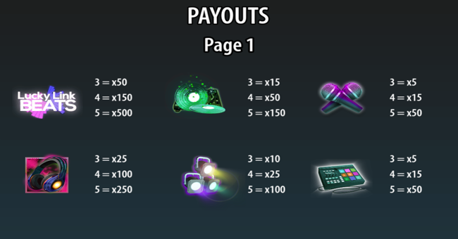 lucky link beats paytable 1 paytable