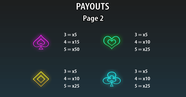 lucky link beats paytable 2 paytable