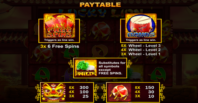 lucky lion paytable1 v2 paytable