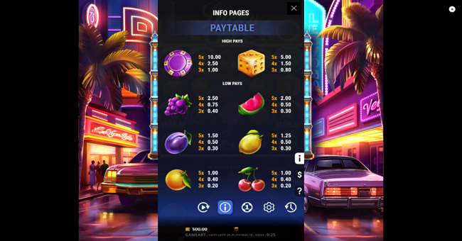 lucky loser paytable paytable