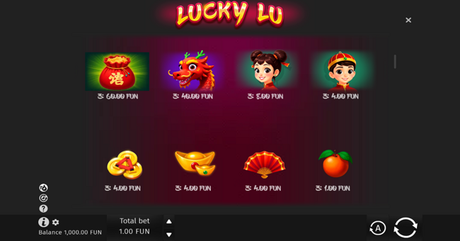 lucky lu paytable paytable