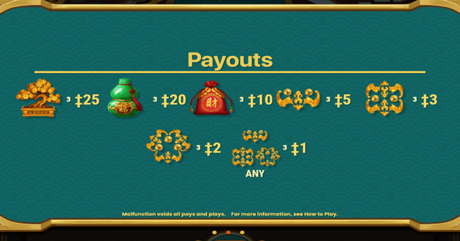 lucky lucky 1 paytable