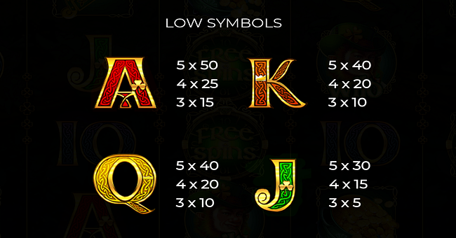 lucky mr patrick paytable 2 paytable