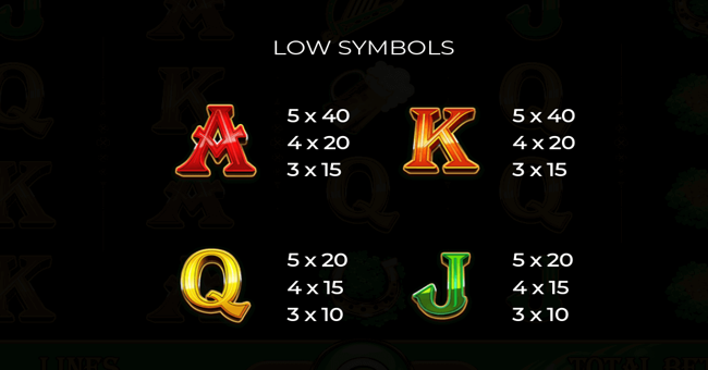 lucky mrs patrick paytable 2 paytable