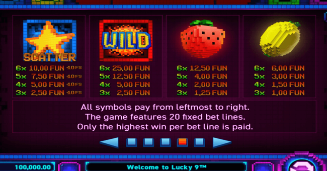 lucky nine paytable 1 paytable