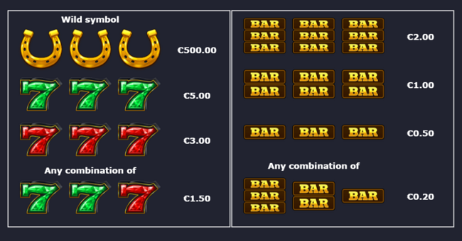 lucky nudge paytable 1 paytable