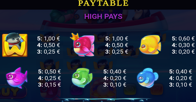 lucky otter paytable 1 paytable