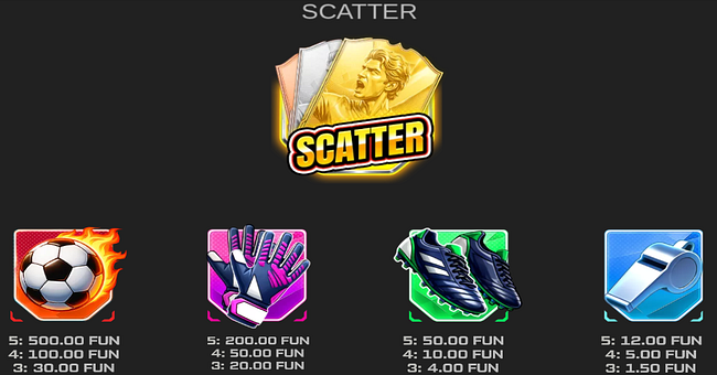 lucky pack 2026 cup paytable 1 paytable