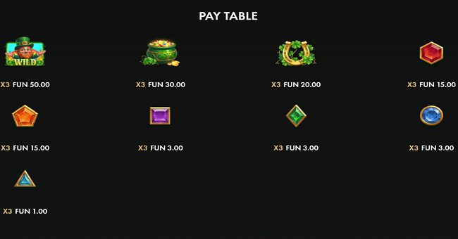 lucky patrick coins hold and win paytable paytable