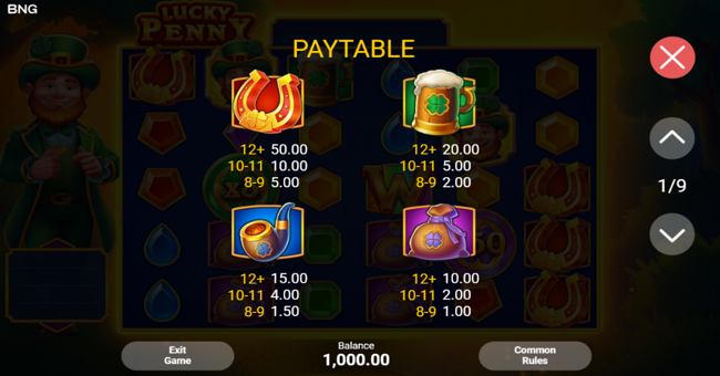 lucky penny paytable 1 paytable