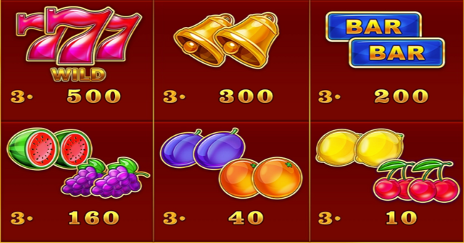 lucky piggies paytable paytable