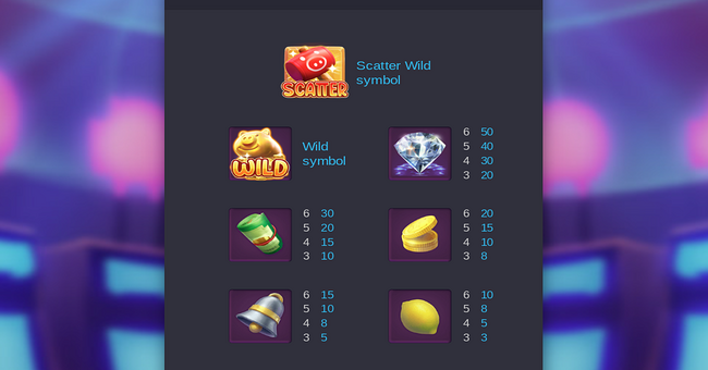 lucky piggy paytable 1 paytable