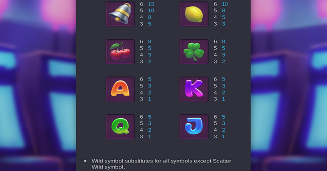 lucky piggy paytable 2 paytable