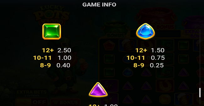 lucky pots x1000 paytable 4 paytable