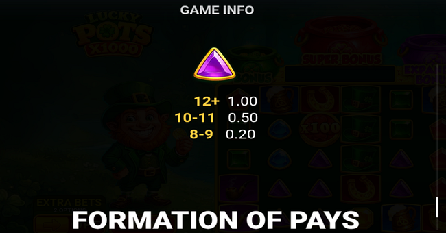 lucky pots x1000 paytable 5 paytable