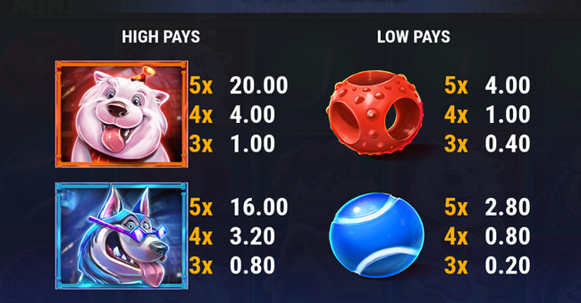 lucky pups paytable3 paytable