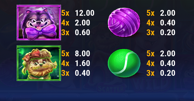 lucky pups paytable4 paytable