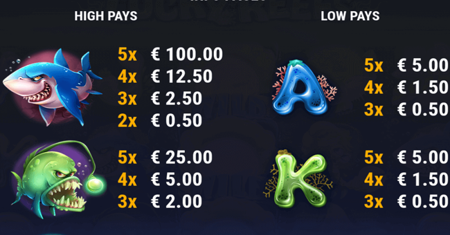 lucky reefs paytable 1 paytable