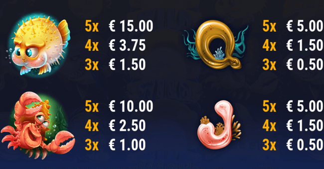 lucky reefs paytable 2 paytable