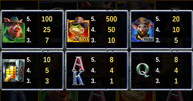 lucky robbery paytable paytable