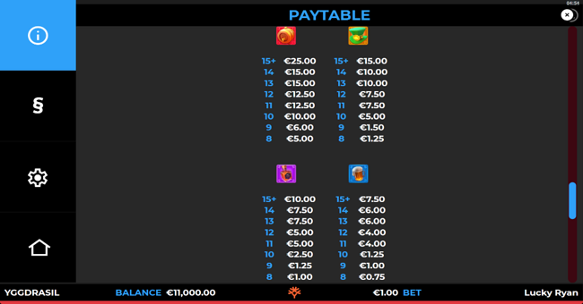 lucky ryan gigablox paytable 1 paytable