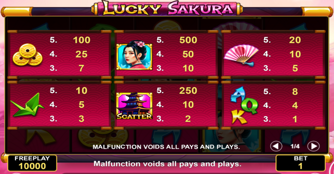 lucky sakura paytable paytable